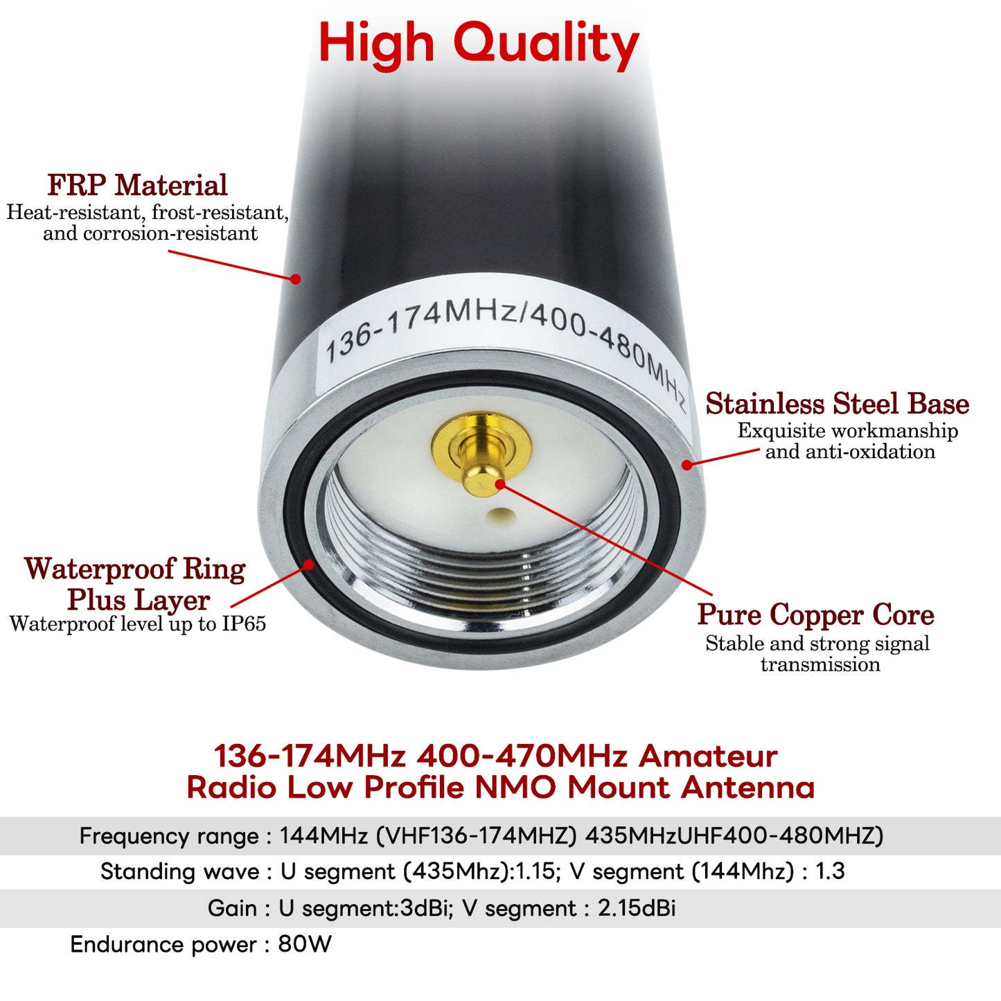 3.5 Inch NMO Dual Band VHF UHF Antenna PL259 with Magnetic Base RG58/U Coaxial Cable 136-174MHz 400-480MHz PL259 Male Connector for Ham Radio Amateur Radio Mobile Transceiver