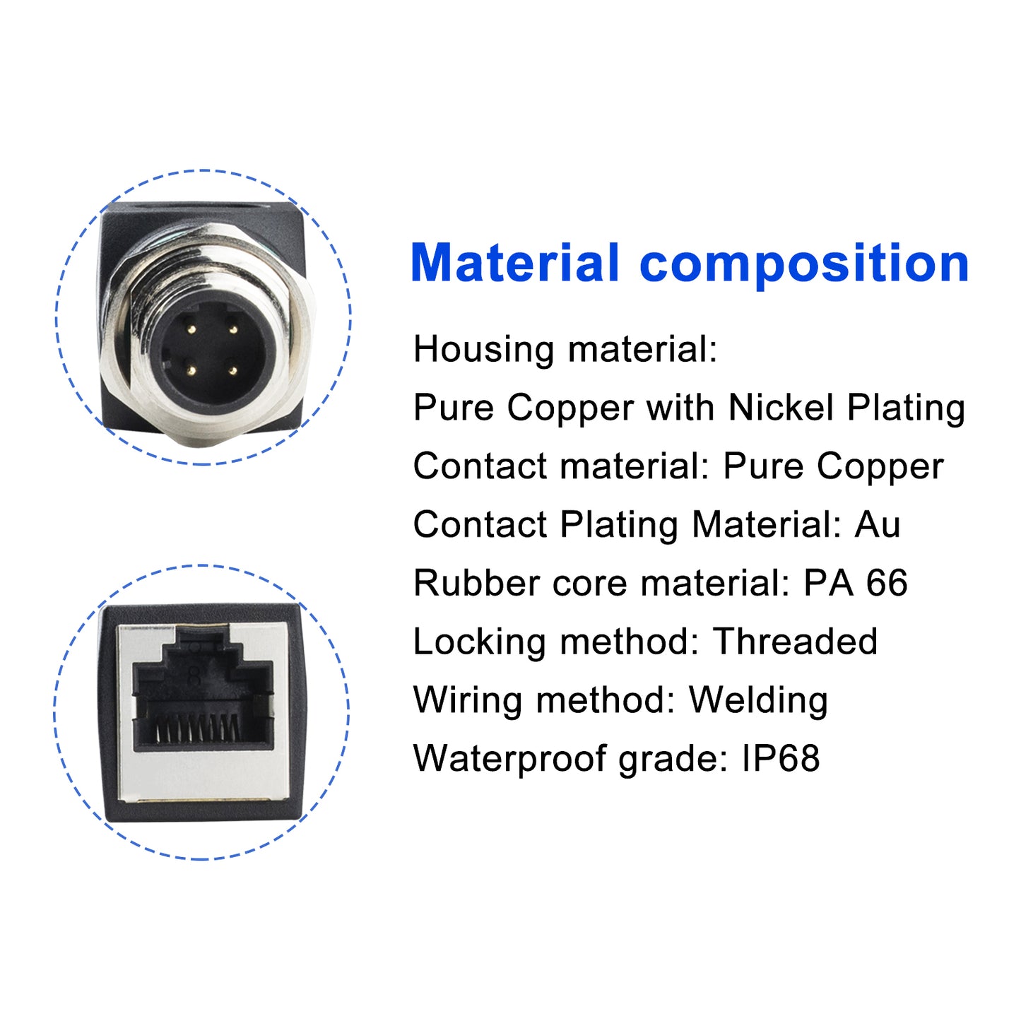 RJ45 to M12 4-Pin Adapter, M12 RJ45 Male Female Industrial Ethernet Connector IP68 Waterproof, Shielded, 10Gb/s Transmission Rate, Compatible with Cat6/Cat5 Networks