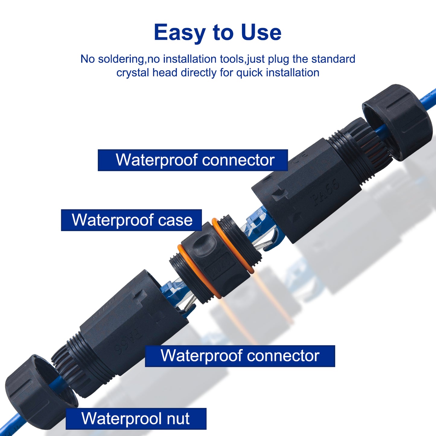 Waterproof Shielded RJ45 Coupler IP68,CAT6A/CAT6/CAT5E/CAT5 Female to Female Coupler Connector Shielded for Outdoor Ethernet LAN Cable-2 Pack