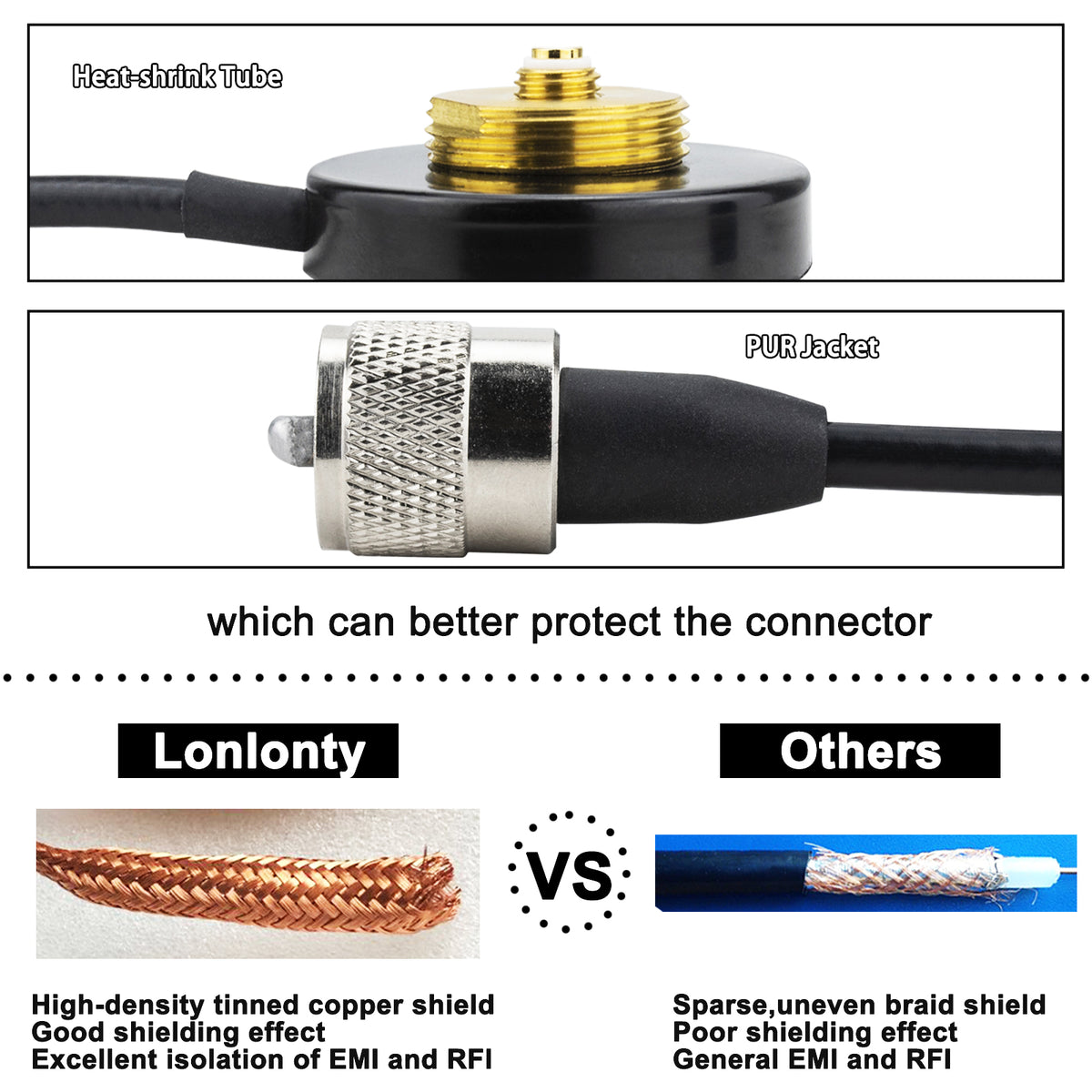 Lonlonty NMO Dual Band Auto Antenna VHF/UHF PL259 con base magnetica RG58/U coassiale 136-174MHz 400-480MHz PL259 connettore per autoradio Yaesu Lonlonty NMO Dual Band Auto Antenna VHF/UHF PL259 con base magnetica RG58/U coassiale 136-174MHz 400-480MHz PL259 connettore per autoradio Yaesu