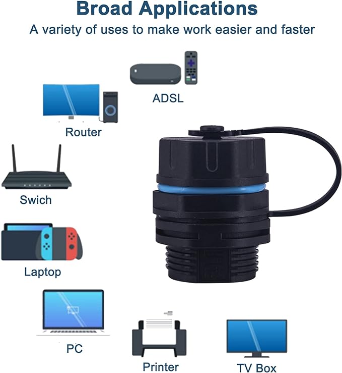 Waterproof CAT6 RJ45 Panel Mount Coupler,Lonlonty IP68 Shielded Industrial Panel Mount Bulkhead Ethernet LAN Pass Through Connector,Female to Female Feed Thru Coupler RJ45 Waterproof Connector 2PACK