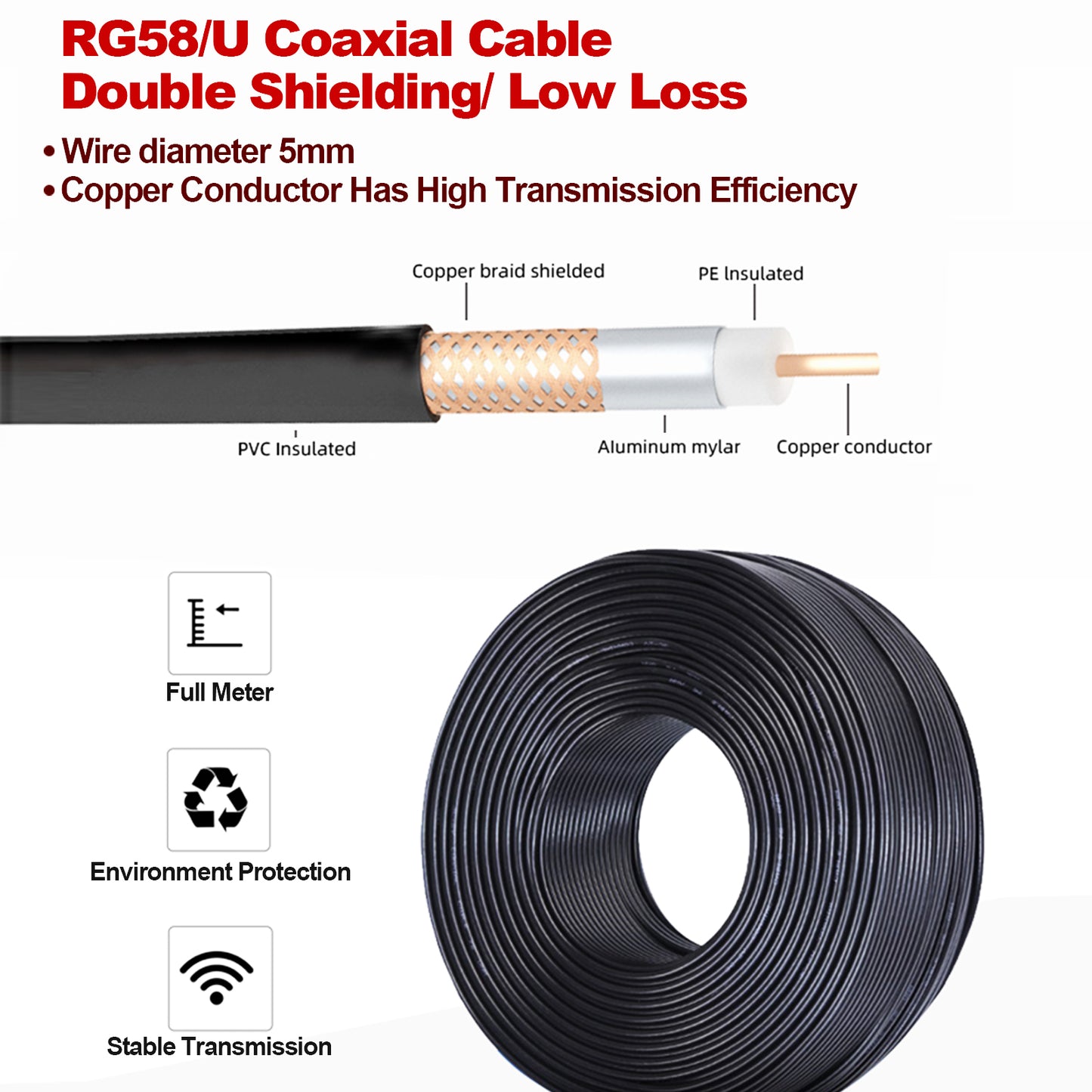 3.5 Inch NMO Dual Band VHF UHF Antenna PL259 with Magnetic Base RG58/U Coaxial Cable 136-174MHz 400-480MHz PL259 Male Connector for Ham Radio Amateur Radio Mobile Transceiver