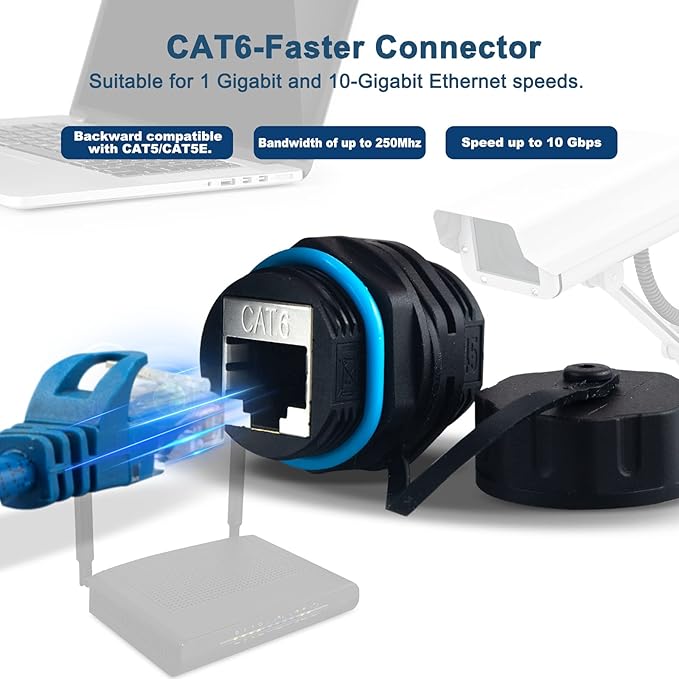 Waterproof CAT6 RJ45 Panel Mount Coupler,Lonlonty IP68 Shielded Industrial Panel Mount Bulkhead Ethernet LAN Pass Through Connector,Female to Female Feed Thru Coupler RJ45 Waterproof Connector 2PACK