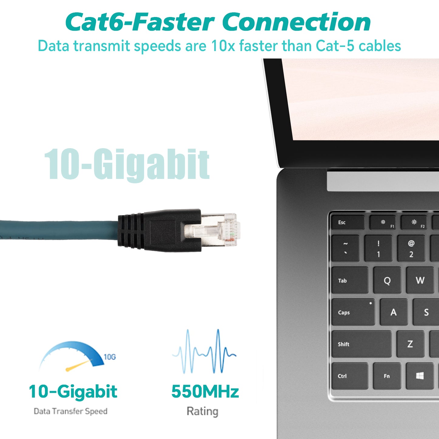 M12 to RJ45 Cat6 Industrial Ethernet Cable,Automation Systems Interconnect M12 4 Pin D Code Male to RJ45 Male Shielded Cable Assembly, 10Gbps Cat6 SFTP 26 AWG 3M/9.8Ft