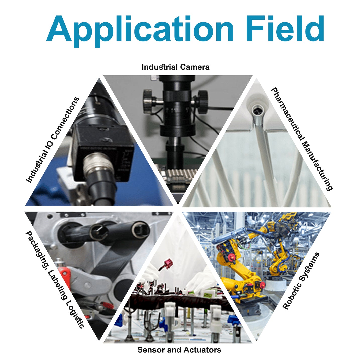 M12 4 Pin Male & Female Socket Panel Aviation Wire Connector,12mm Industrial Circular Connector,Outdoor Waterproof IP67
