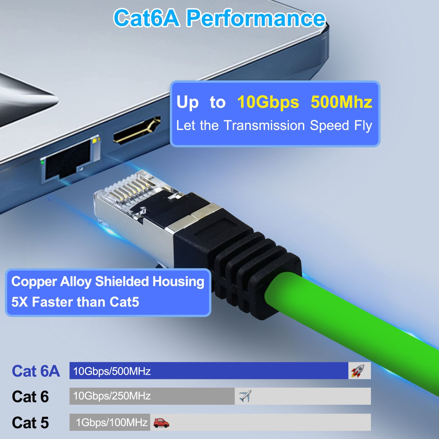 M12 X-Coded 8 Pin to RJ45 Cable Cat6A Industrial Ethernet Shielded Cable for Cognex and Automation Application SFTP 24AWG 1M