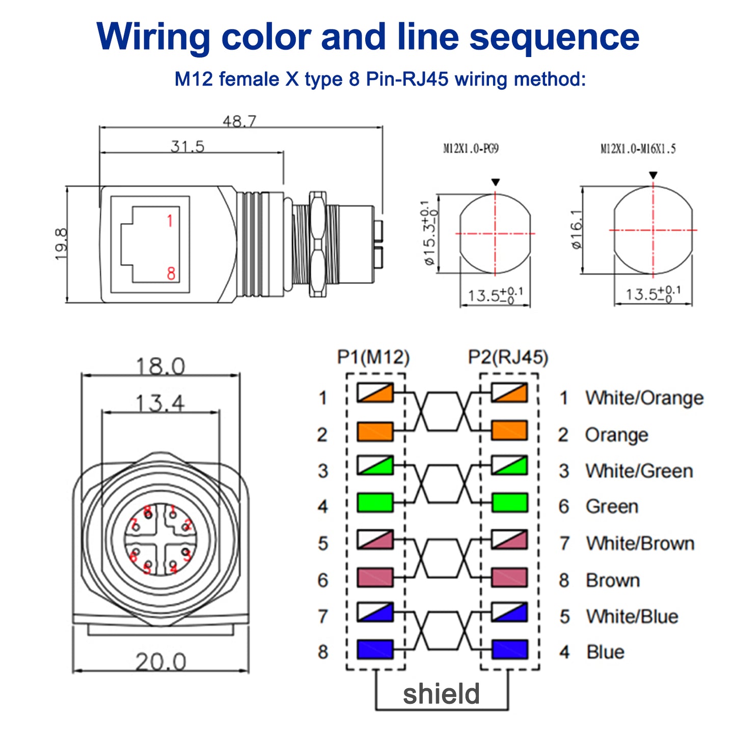 RJ45 to M12 X Coded 8 Pin Adapter Cat6/Cat5,Lonlonty M12 Female to RJ45 Female Connector X-Code IP68 Shielded Industrial Ethernet Adapter for Basler Cognex Industrial Camera Sensor