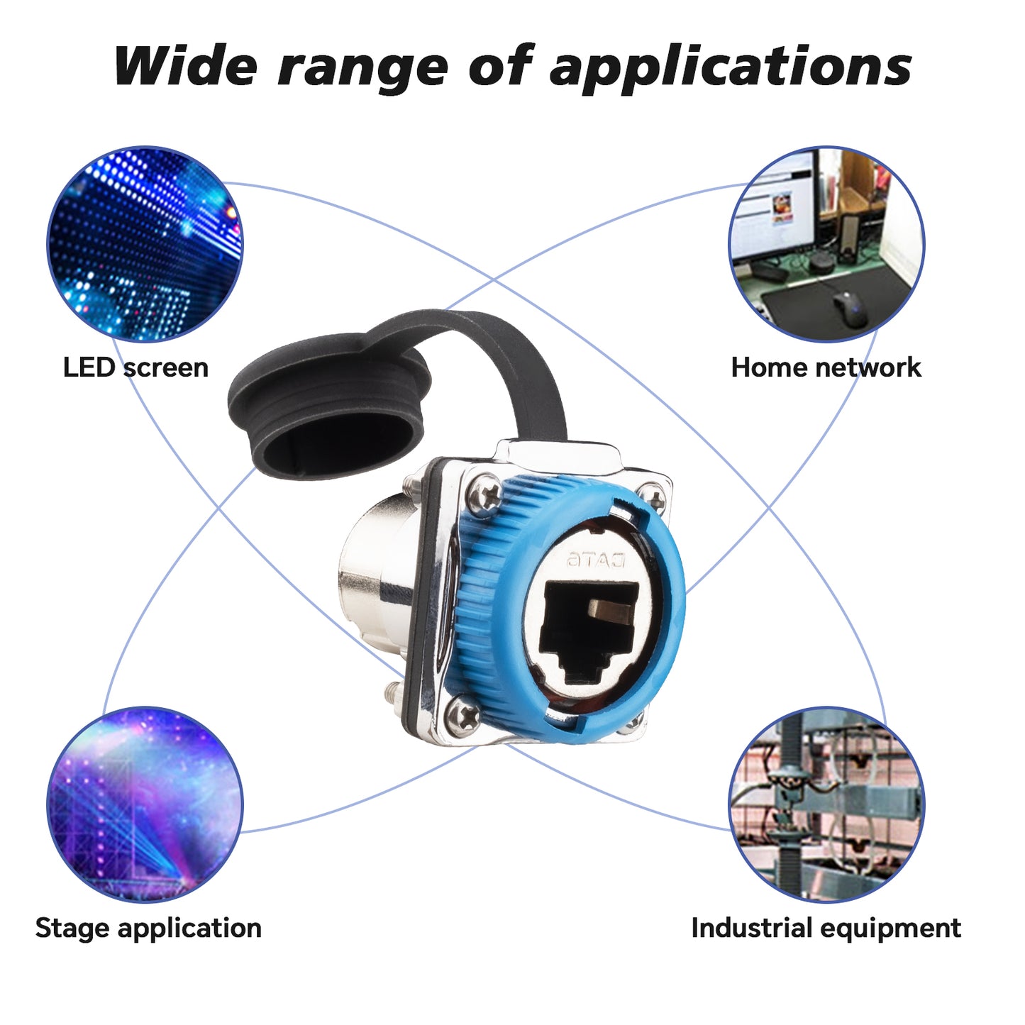 RJ45 Panel Mount Coupler Waterproof CAT6,Lonlonty M20 RJ45 Shielded Industrial Panel Mount Ethernet Coupler A Code,CAT6/CAT5E/CAT5 Female to Female LAN Network Bulkhead Pass Through Socket