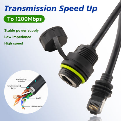 Starlink Ethernet Adapter Gen 3/Mini,Starlink Mini Cable Extension to RJ45 Coupler IP68 Waterproof for Starlink Gen 3 Dish and Route 1PCS