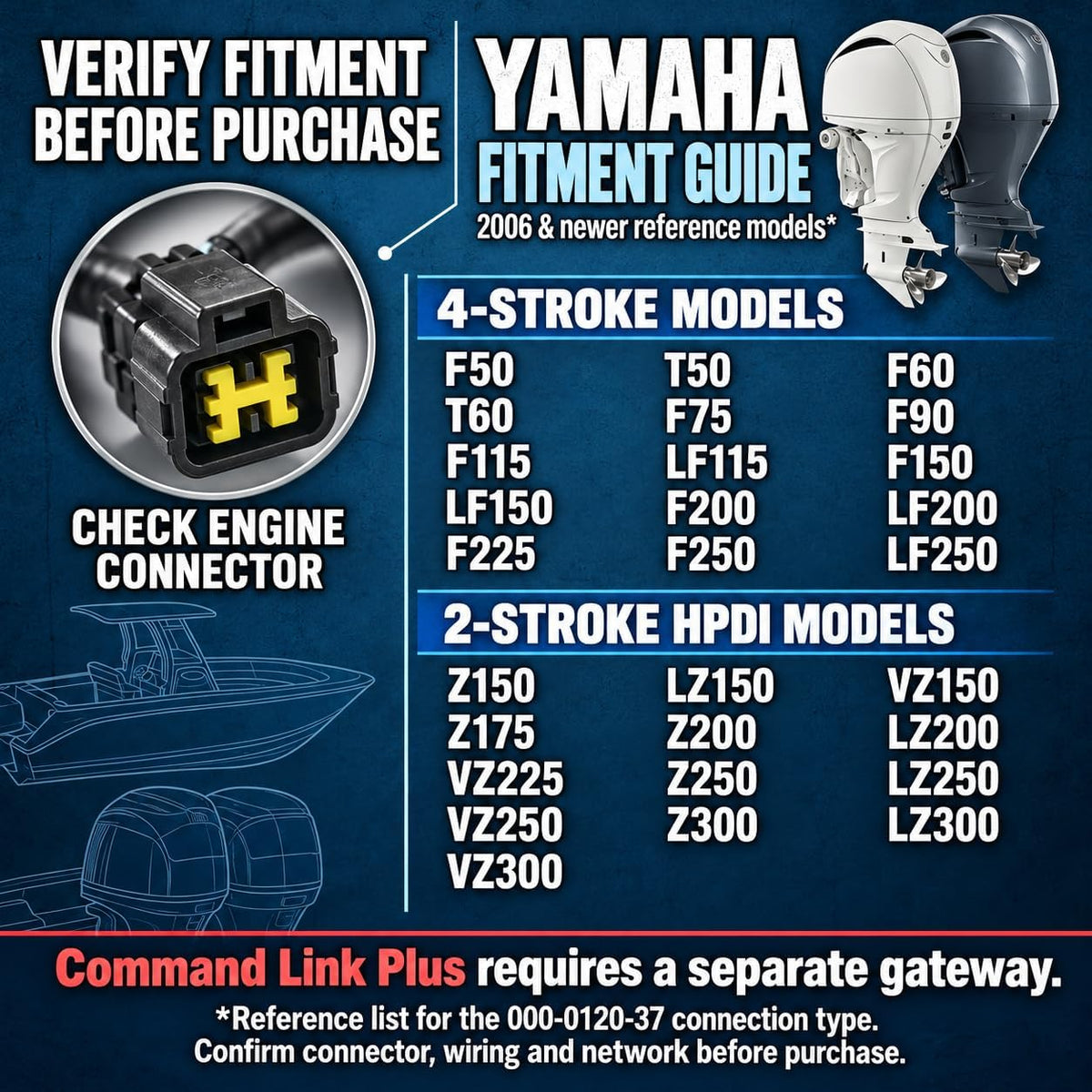 Lonlonty LQ-9696 Yamaha engine interface starter kit — product detail 2